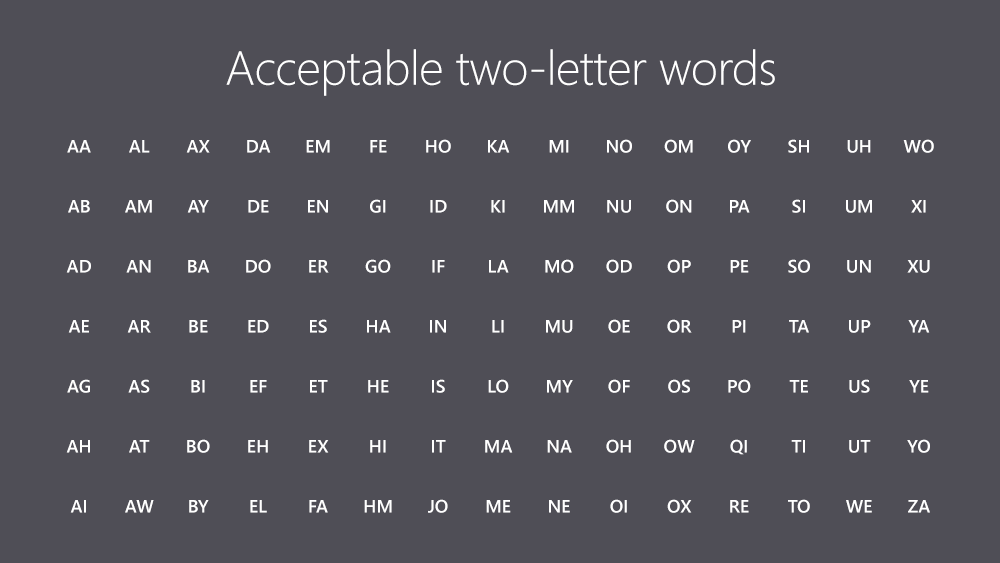 2-letter-scrabble-words-list-recommendation-letter